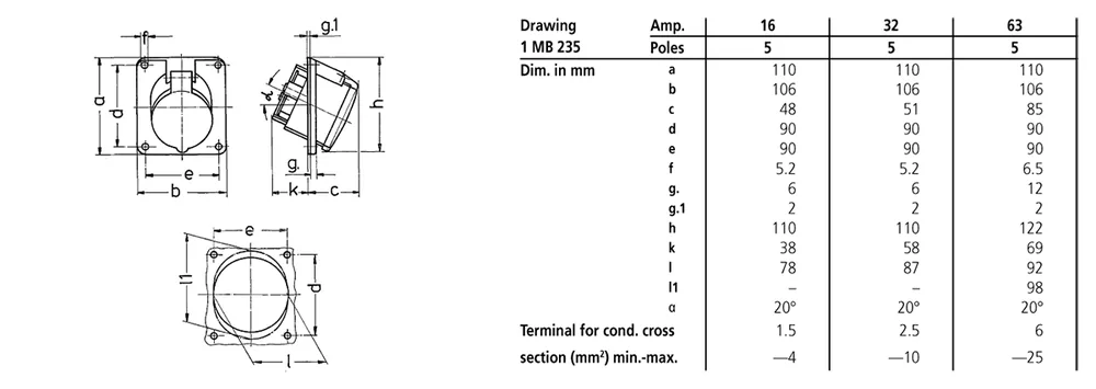 Dimension drawing — Mennekes Panel mounted receptacles — X-CONTACT (IP44 / IP67)