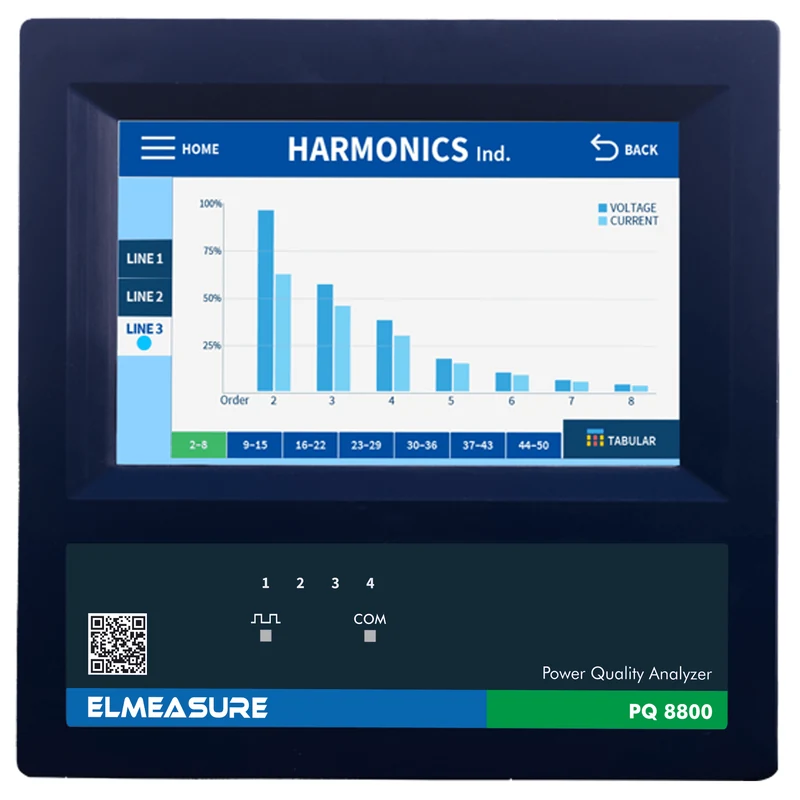 Elmeasure Power quality analysers — PQ 8800X (Class A)